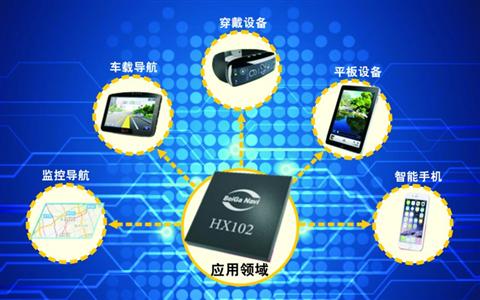 北斗导航突破大规模应用瓶颈