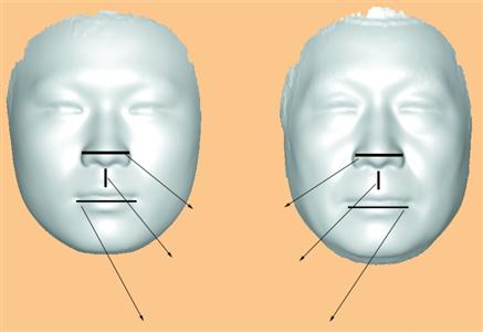 上海生科院研究人员发现新的人体衰老标识